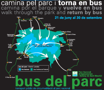 Plànol del recorregut Plànol del recorregut