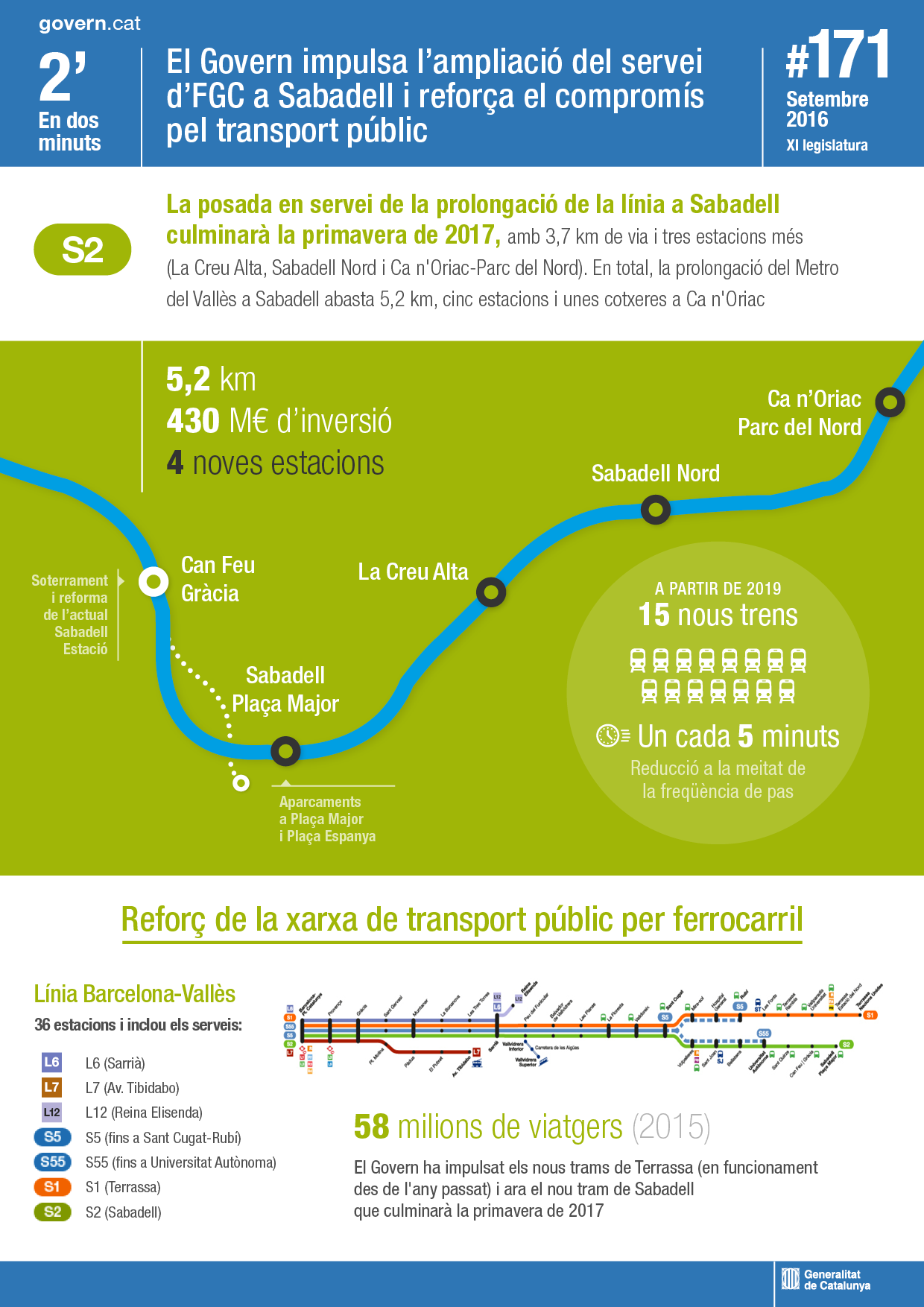 Infografia