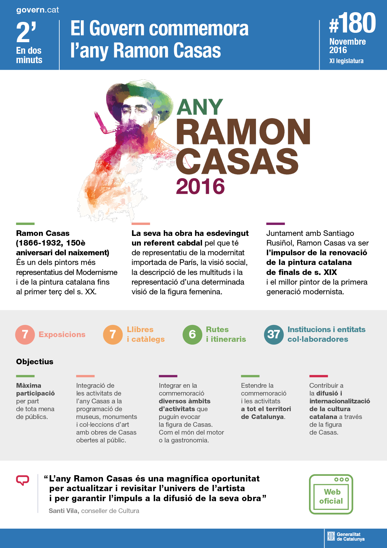 El Govern commemora l'any Ramon Casas
