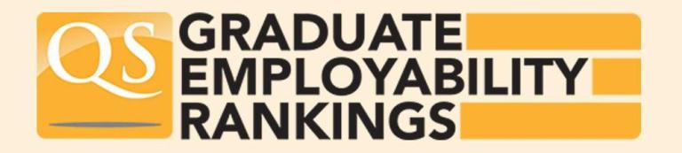 QS Graduate Employability