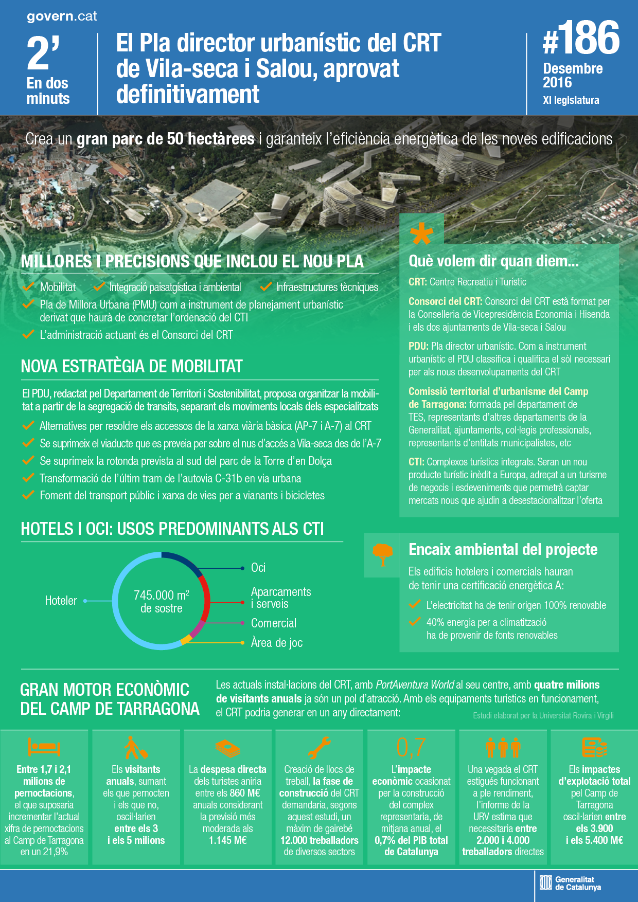 #186_Pla_director_CRT_Noticia_