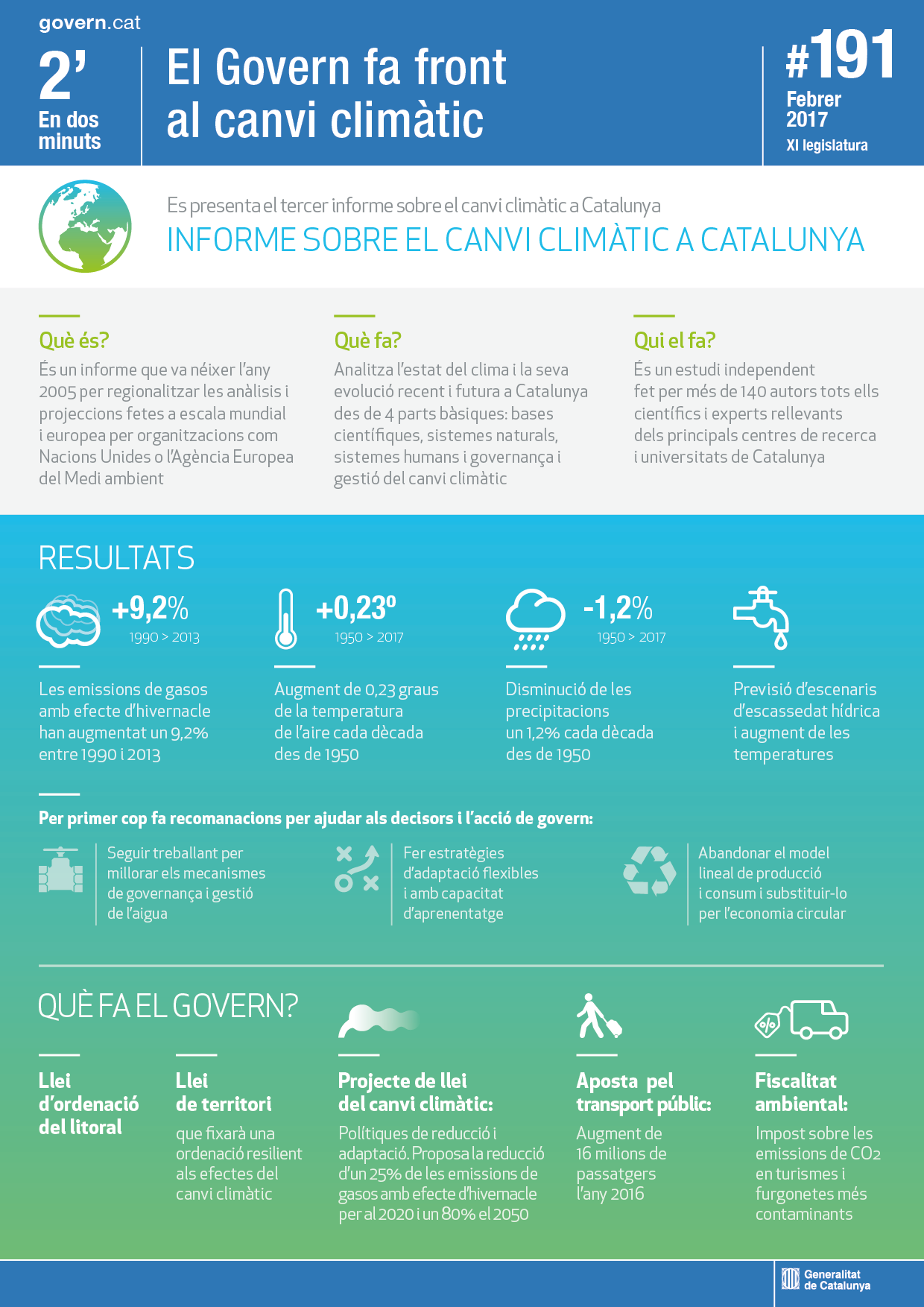 Informe canvi climàtic