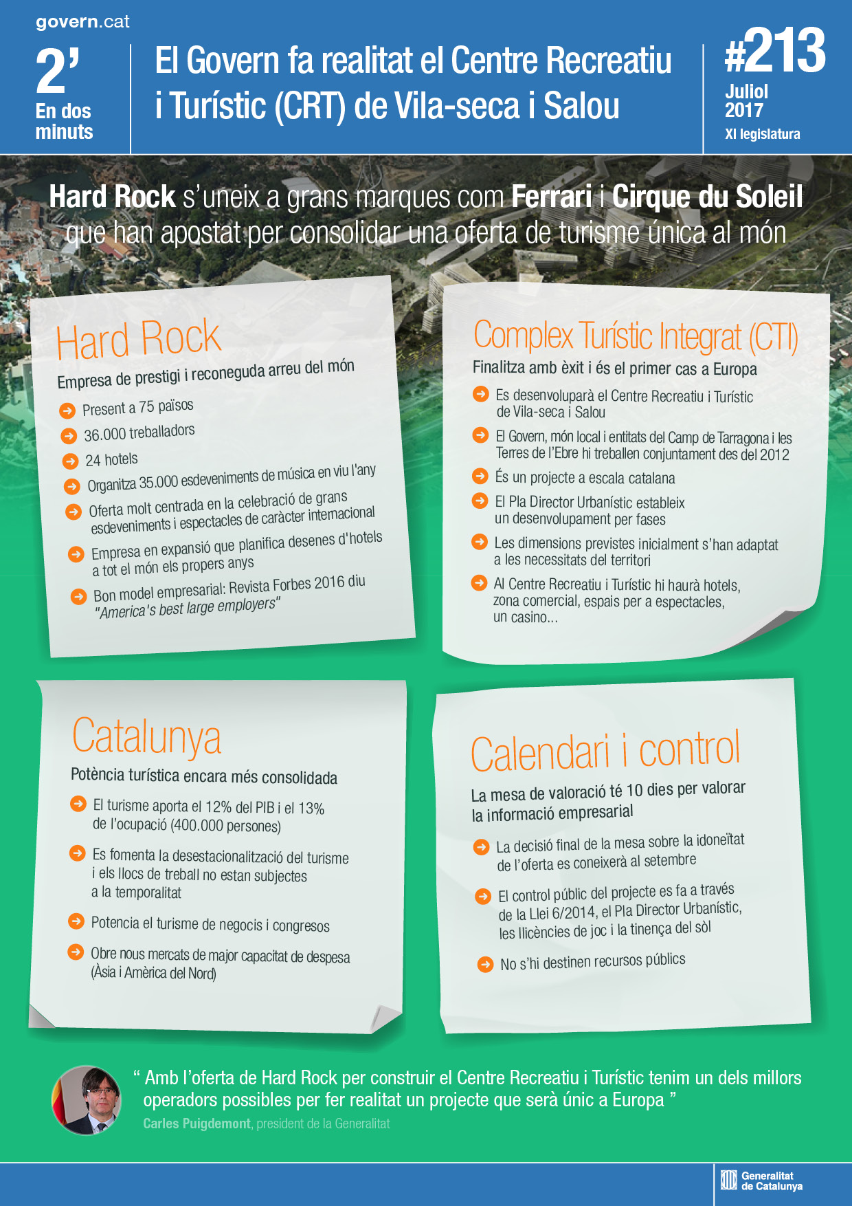 El Govern fa realitat el Centre Recreatiu i Turístic (CRT) de Vila-seca i Salou El Govern fa realitat el Centre Recreatiu i Turístic (CRT) de Vila-seca i Salou