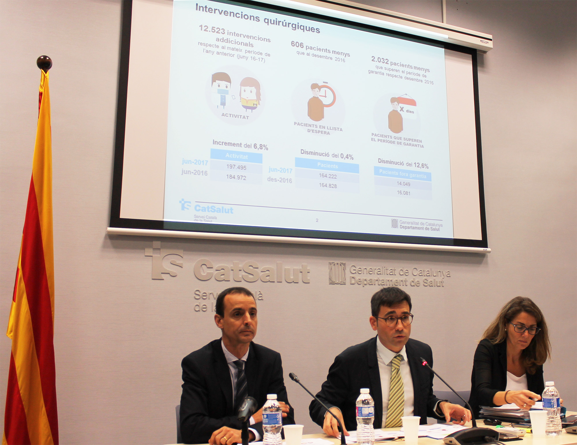 Roda de premsa de presentació del balanç de llistes d'espera del primer semestre de 2017 Roda de premsa de presentació del balanç de llistes d'espera del primer semestre de 2017