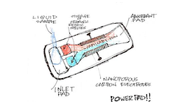 Disseny de la bateria portàtil biodegradable Powerpad. 