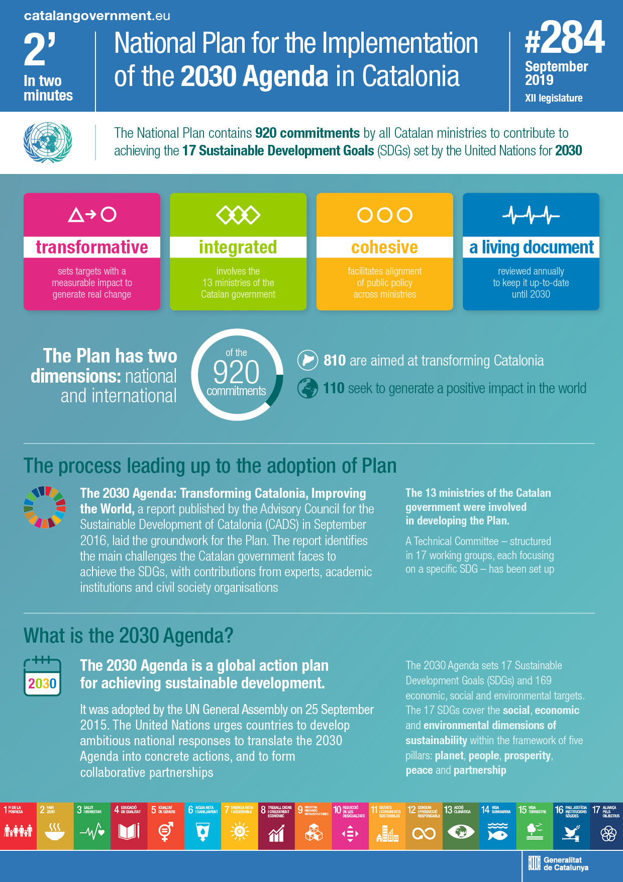 The National Plan contains 920 commitments by all Catalan ministries to contribute to achieving the 17 Sustainable Development Goals (SDGs) set by the United Nations for 2030 
