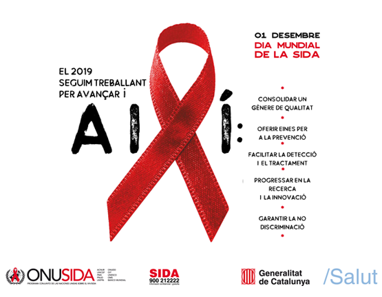 Cartell del Dia Mundial de la SIDA 2019