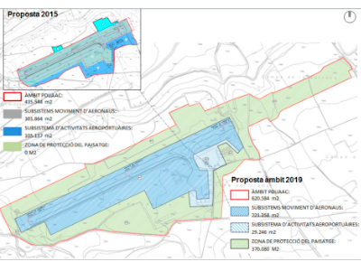 Comparativa de les propostes