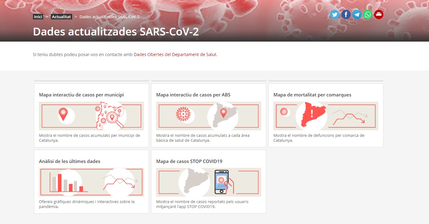 Mapes interactius de Dades Actualitzades SARS-COVID-19