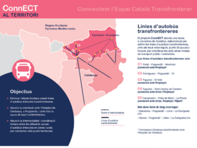 Línies de bus transfrontereres Línies de bus transfrontereres