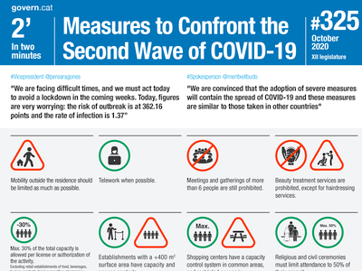 Measures to Confront the Second Wave of COVID-19
