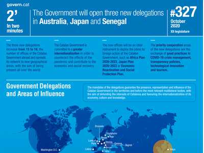 The Government will open three new delegations in Australia, Japan and Senegal