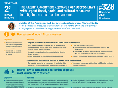 The Catalan Government Approves Four Decree-Laws with urgent fiscal, social and cultural measures to mitigate the effects of the pandemic