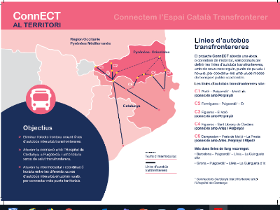 Plànol de les 5 rutes ConnECT Plànol de les 5 rutes ConnECT