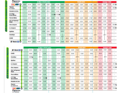 Horaris C3 Horaris C3