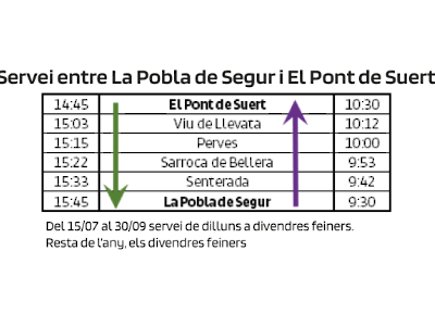 Horaris bus La Pobla-Pont de Suert