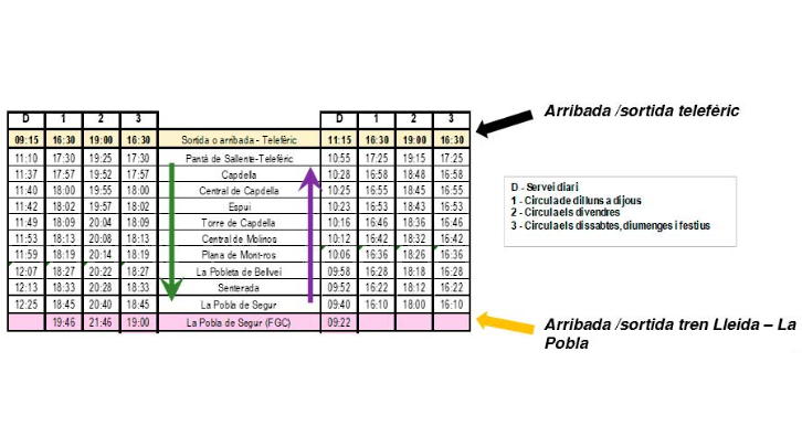 Horaris bus telefèric Estany Gento