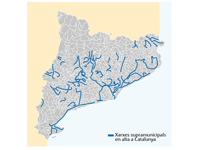 Mapa xarxes supramunicipals de Catalunya. 