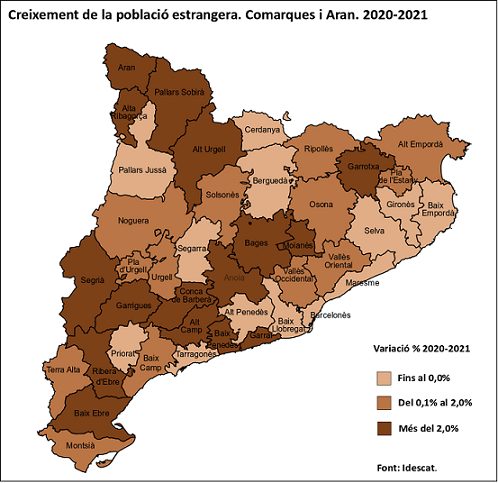 Mapa que representa el creixement de la població estrangera l'any 2020 a les comarques de Catalunya