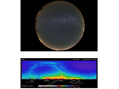 Mesuraments a l'Observatori Astronòmic del Montsec