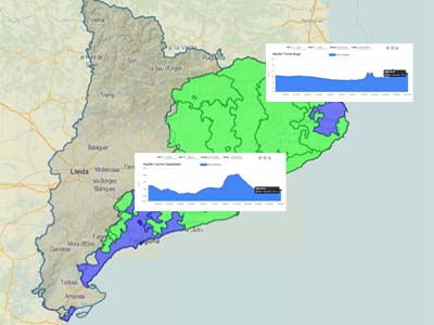 Mapa amb els aqüífers catalans que experimenten variacions.