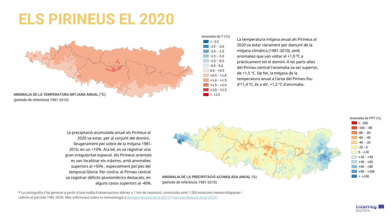 Imatge del contingut del Butlletí d'indicadors de Canvi Climàtic dels Pirineus 2020