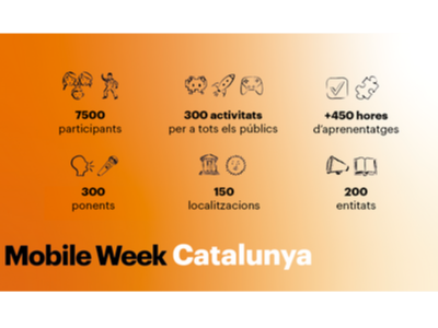 Dades Mobile Week Catalunya 2022