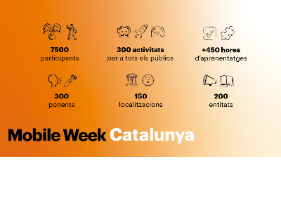 Dades de la Mobile Week Catalunya 2022