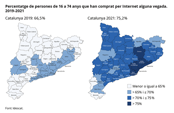 Mapa.% de compres per Internet alguna vegada. 2019-2021