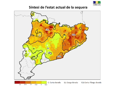 Síntesi de l¿estat actual de la sequera a Catalunya a partir de l¿estima de les condicions de dèficit hídric a curt (3 i 6 mesos) i llarg termini (12 i 24 mesos).