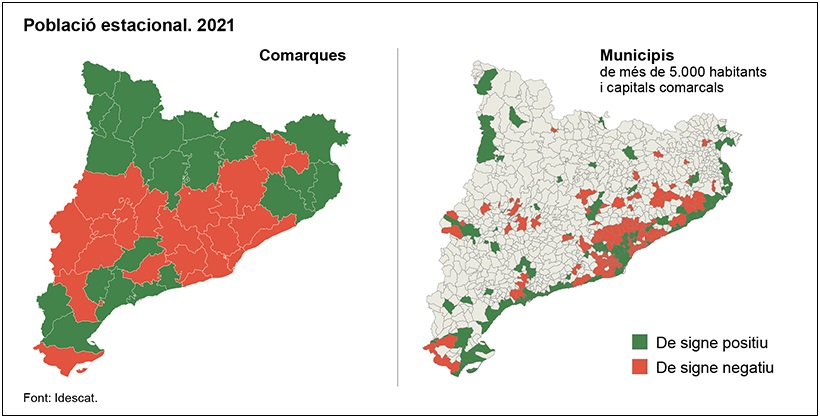 Mapa de població estacional. 2021. Comarques i municipis de més de 5.000 habitants i capitals comarcals.