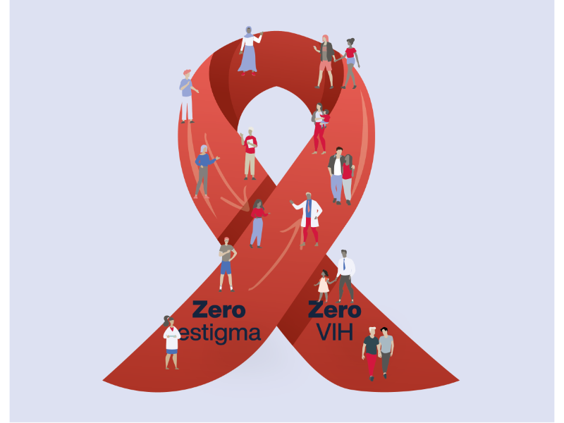 Dia Mundial del VIH