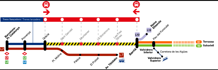 Imagen del artículo Servei d'autobús substitutori del 12 al 20 d'agost entre les estacions de Gràcia i Sarrià i entre L'Hospitalet Av. Carrilet i Gornal