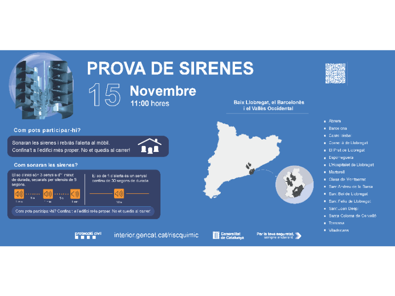 Imagen del artículo Protecció Civil farà sonar el 15 de novembre  40 sirenes de risc químic del PLASEQCAT a 16 municipis del Barcelonès, el Baix Llobregat i el Vallès Occidental