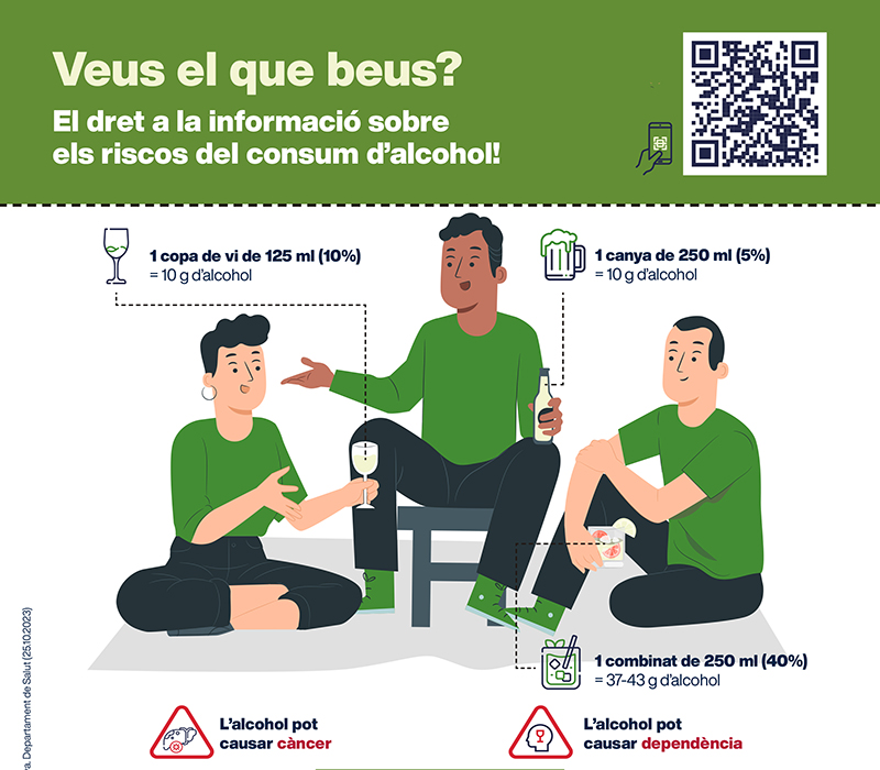 Imagen del artículo Salut reforça el dret de la ciutadania a conèixer els riscos de consumir alcohol