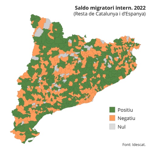 Imagen del artículo L'augment de 140.140 persones a Catalunya l'any 2022, el més elevat des del 2007, s'explica per la migració procedent de l'estranger