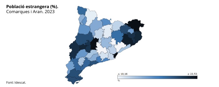 Imagen del artículo A Catalunya, a 1 de gener del 2023, hi resideixen 1.361.981 estrangers, un 10,2% més que l'any anterior