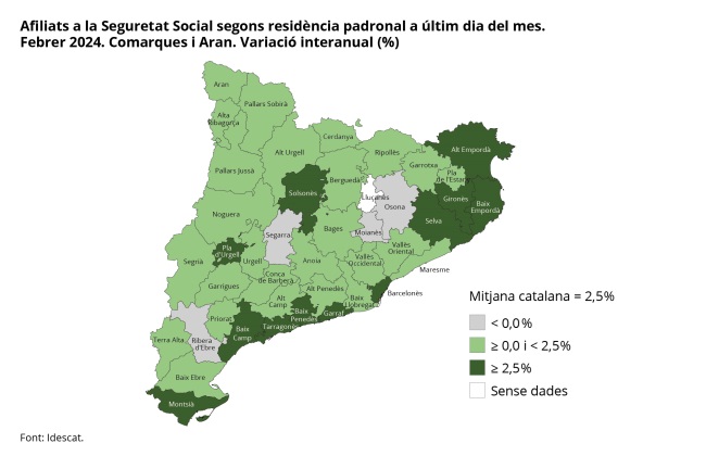 Imagen del artículo Els afiliats a la Seguretat Social augmenten a tot el territori al febrer en relació amb l'any anterior, excepte a 4 comarques