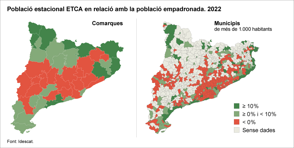 Mapa. Població estacional ETCA en relació amb la població empadronada. Comarques i municipis. 2022