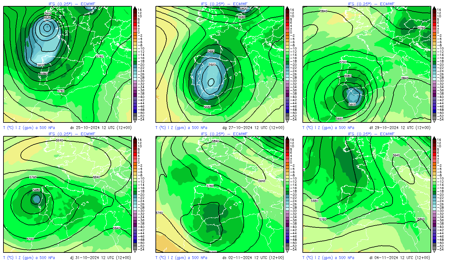 3.Mosaic_500 hPa_25oct-04nov2024