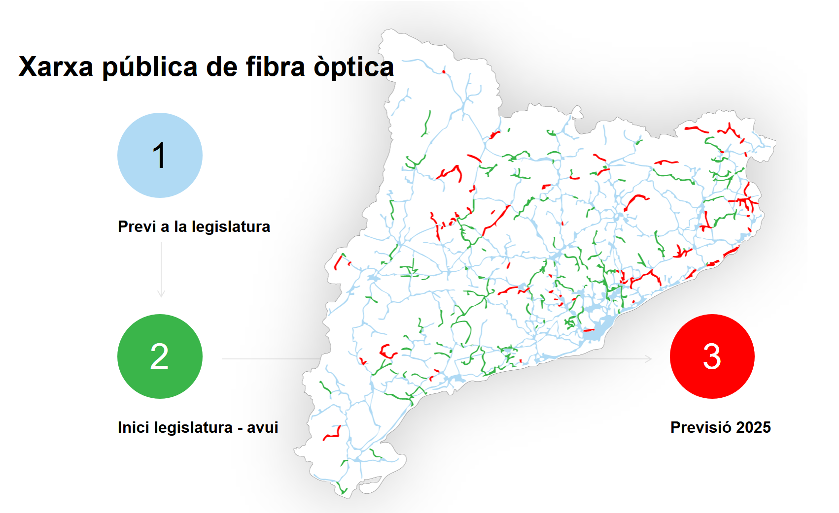 Mapa de connectivitat a la xarxa pública de fibra òptica.