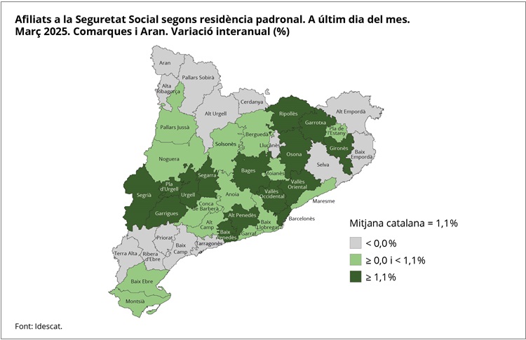 Mapa. Afiliats a la Seguretat Social segons residència padronal. A últim dia del mes. Març 2025. Comarques i Aran. Variació interanual (%)