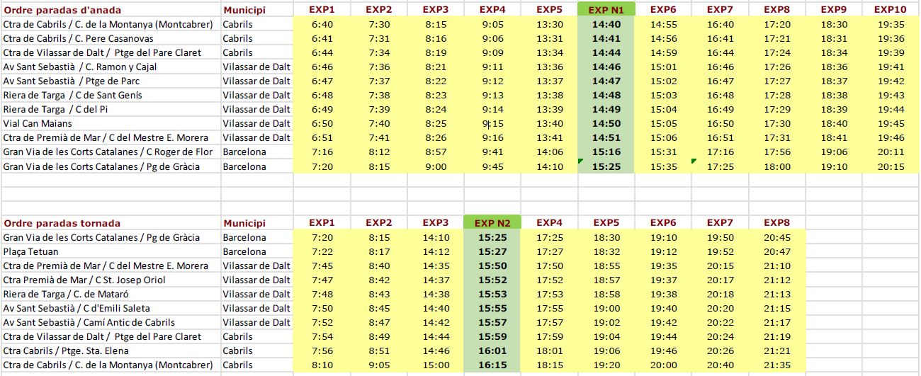 Horaris amb la nova freqüència que s'ha afegit per sentit